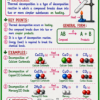 file_00000000438c82118d6a1237d5d138c3 Class 10th Chemistry Colourful Handwritten Notes | English Medium | NCERT Based | Selfshiksha