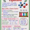 file_0000000055708207ae074b2f6ac8cf1c Class 10th Chemistry Colourful Handwritten Notes | English Medium | NCERT Based | Selfshiksha