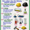 file_000000005c0882088689658f398c0c4a Class 10th Chemistry Colourful Handwritten Notes | English Medium | NCERT Based | Selfshiksha