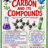file_00000000632082088962c9c44a4c5663 Class 10th Chemistry Colourful Handwritten Notes | English Medium | NCERT Based | Selfshiksha