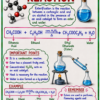 file_000000007bf482118869b7764e8ed118 Class 10th Chemistry Colourful Handwritten Notes | English Medium | NCERT Based | Selfshiksha