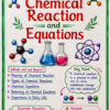 file_00000000a9c88211a7cfa64dec5d6252 Class 10th Chemistry Colourful Handwritten Notes | English Medium | NCERT Based | Selfshiksha