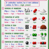 file_00000000ae288207b71fe0c955281248 Class 10th Chemistry Colourful Handwritten Notes | English Medium | NCERT Based | Selfshiksha