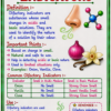 file_00000000db788211859a3af59e683583 Class 10th Chemistry Colourful Handwritten Notes | English Medium | NCERT Based | Selfshiksha
