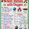 file_00000000f90c82119ddd6d5d4cabf191 Class 10th Chemistry Colourful Handwritten Notes | English Medium | NCERT Based | Selfshiksha