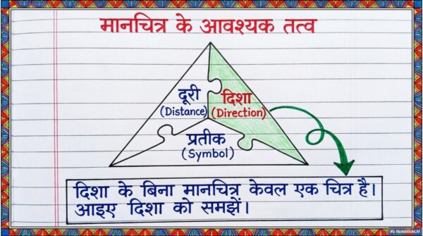Class 6 SST Handwritten Notes PDF | NCERT Based | Complete Social Science Notes | Hindi Medium