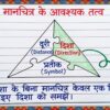 Class 6 SST Handwritten Notes PDF | NCERT Based | Complete Social Science Notes | Hindi Medium