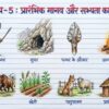 Class 6 SST Handwritten Notes PDF | NCERT Based | Complete Social Science Notes | Hindi Medium