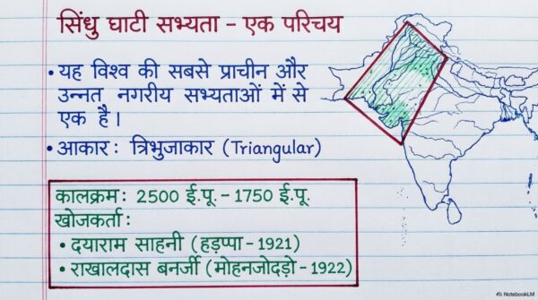 Class 6 SST Handwritten Notes PDF | NCERT Based | Complete Social Science Notes | Hindi Medium