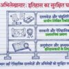 Class 6 SST Handwritten Notes PDF | NCERT Based | Complete Social Science Notes | Hindi Medium