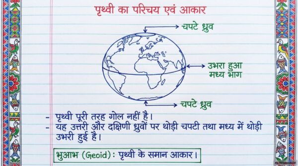 Class 6 SST Handwritten Notes PDF | NCERT Based | Complete Social Science Notes | Hindi Medium