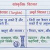 Class 6 SST Handwritten Notes PDF | NCERT Based | Complete Social Science Notes | Hindi Medium