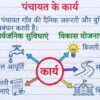 Class 6 SST Handwritten Notes PDF | NCERT Based | Complete Social Science Notes | Hindi Medium