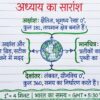 Class 6 SST Handwritten Notes PDF | NCERT Based | Complete Social Science Notes | Hindi Medium