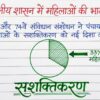Class 6 SST Handwritten Notes PDF | NCERT Based | Complete Social Science Notes | Hindi Medium