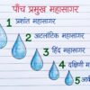 Class 6 SST Handwritten Notes PDF | NCERT Based | Complete Social Science Notes | Hindi Medium