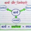 Class 6 SST Handwritten Notes PDF | NCERT Based | Complete Social Science Notes | Hindi Medium