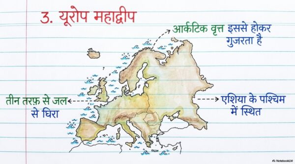 Class 6 SST Handwritten Notes PDF | NCERT Based | Complete Social Science Notes | Hindi Medium