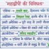 Class 6 SST Handwritten Notes PDF | NCERT Based | Complete Social Science Notes | Hindi Medium