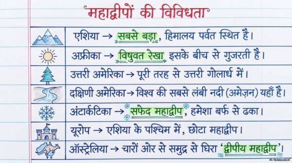 Class 6 SST Handwritten Notes PDF | NCERT Based | Complete Social Science Notes | Hindi Medium