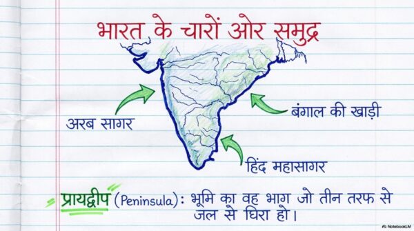 Class 6 SST Handwritten Notes PDF | NCERT Based | Complete Social Science Notes | Hindi Medium