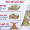 Class 6 SST Handwritten Notes PDF | NCERT Based | Complete Social Science Notes | Hindi Medium