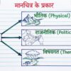 Class 6 SST Handwritten Notes PDF | NCERT Based | Complete Social Science Notes | Hindi Medium