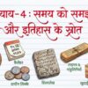 Class 6 SST Handwritten Notes PDF | NCERT Based | Complete Social Science Notes | Hindi Medium