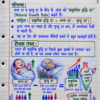 Class 8th Social Science Colourful Handwritten Notes | New NCERT Pattern | Selfshiksha.com