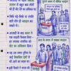 Class 8th Social Science Colourful Handwritten Notes | New NCERT Pattern | Selfshiksha.com