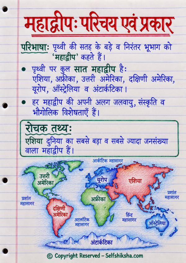 Class 8th Social Science Colourful Handwritten Notes | New NCERT Pattern | Selfshiksha.com