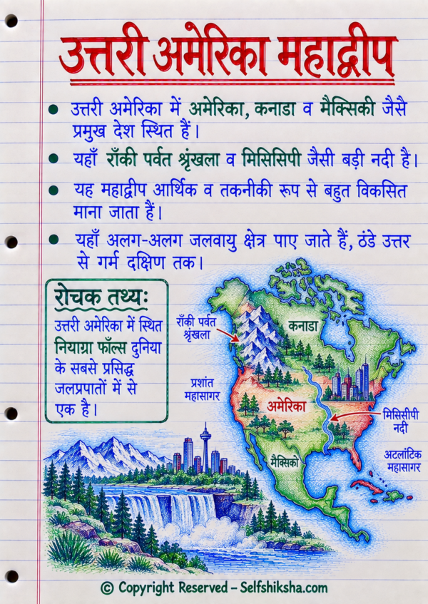 Class 8th Social Science Colourful Handwritten Notes | New NCERT Pattern | Selfshiksha.com