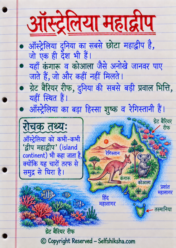 Class 8th Social Science Colourful Handwritten Notes | New NCERT Pattern | Selfshiksha.com