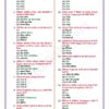 download (39)_5 Class 10th Social Science Notes in Hindi | सामाजिक विज्ञान स्टडी मटेरियल