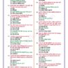 download (52)_10 Class 10th Social Science Notes in Hindi | सामाजिक विज्ञान स्टडी मटेरियल