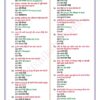 download (62)(1)_9 Class 10th Social Science Notes in Hindi | सामाजिक विज्ञान स्टडी मटेरियल
