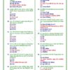 download (81)_8 Class 12th Geography Notes in Hindi | भूगोल स्टडी मटेरियल